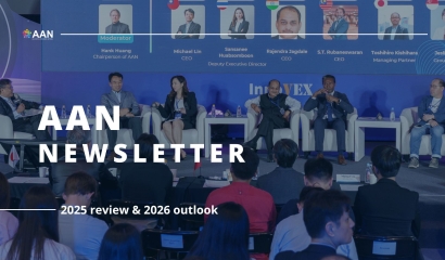 2025 年度回顧 & 2026展望